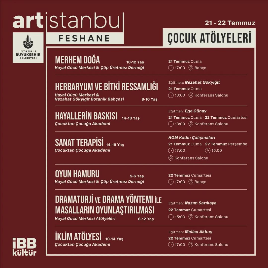 Artİstanbul Feshane -  Çocuk Atölyeleri
