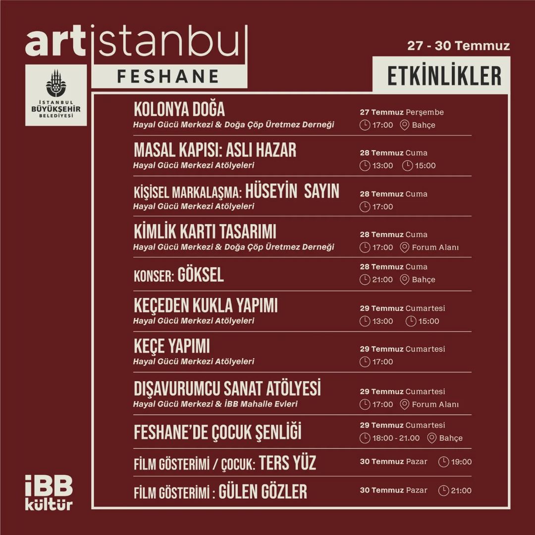 Artİstanbul Feshane -  Atölyeler