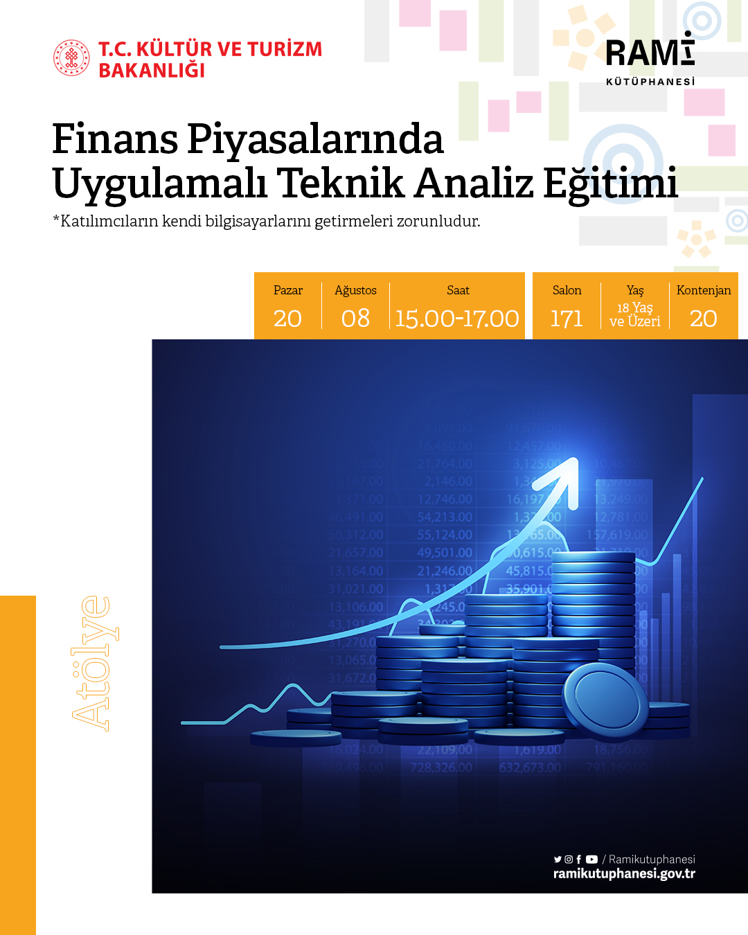 Finans Piyasalarında Uygulamalı Teknik Analiz Eğitimi