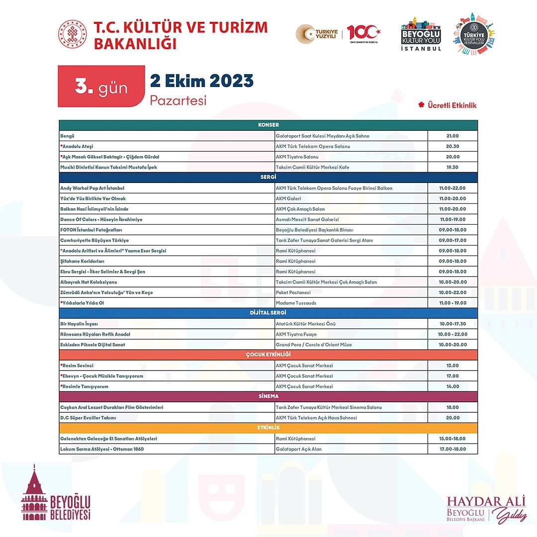 Beyoğlu Belediyesi - Beyoğlu Kültür Yolu Festivali 3.Gün