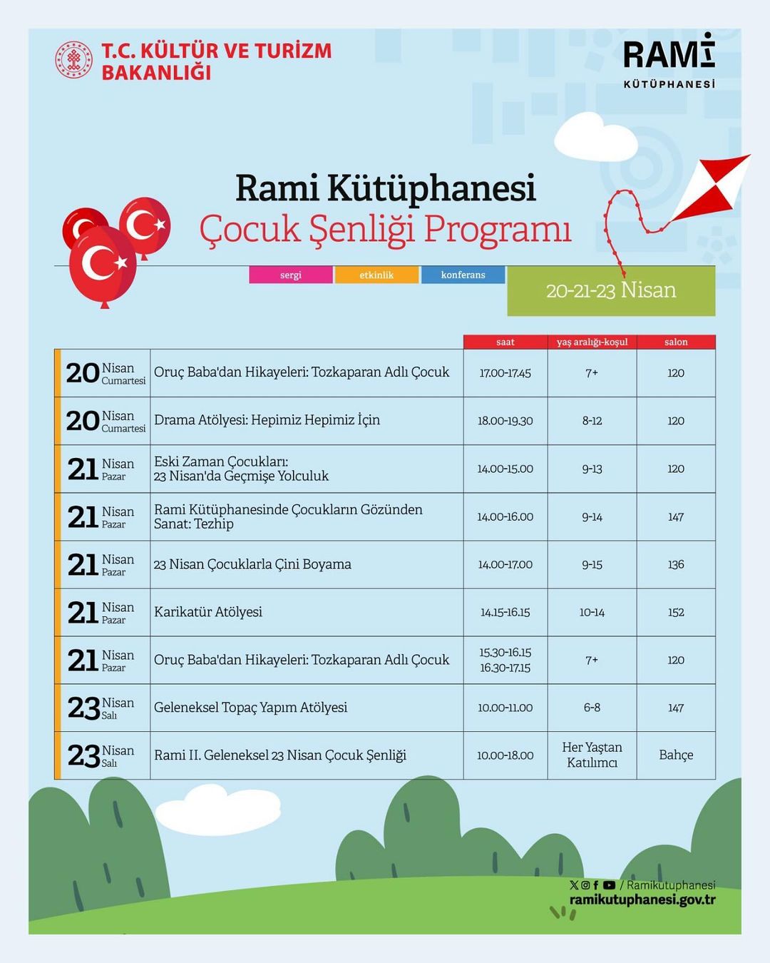Rami Kütüphanesi - Rami Çocuk Şenliği Programı 