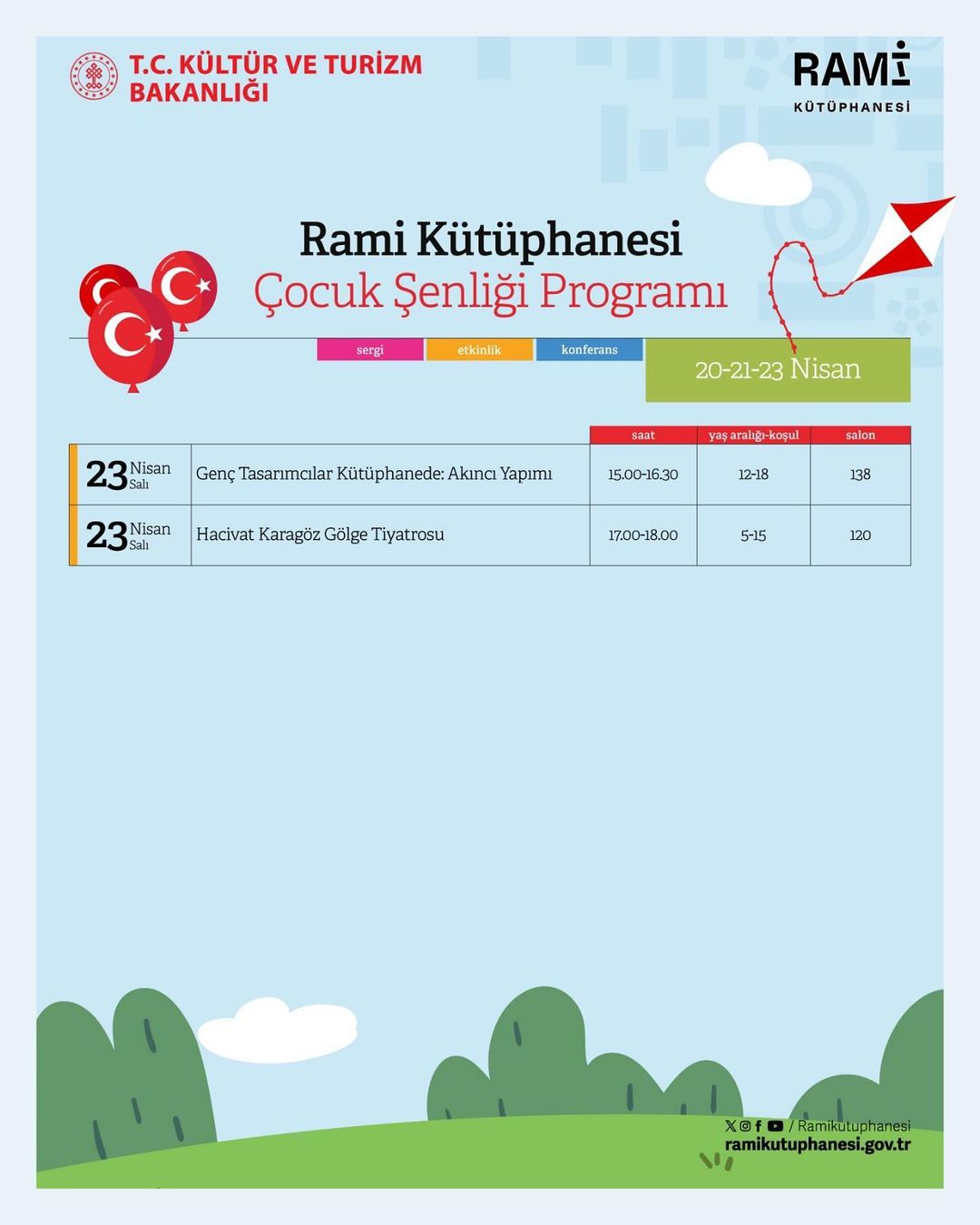 Rami Kütüphanesi - Rami Çocuk Şenliği Programı 
