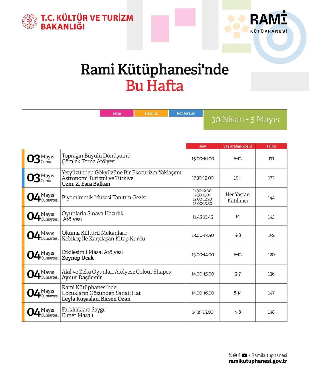 Rami Kütüphanesi - 4 Mayıs - 5 Mayıs Etkinlikleri