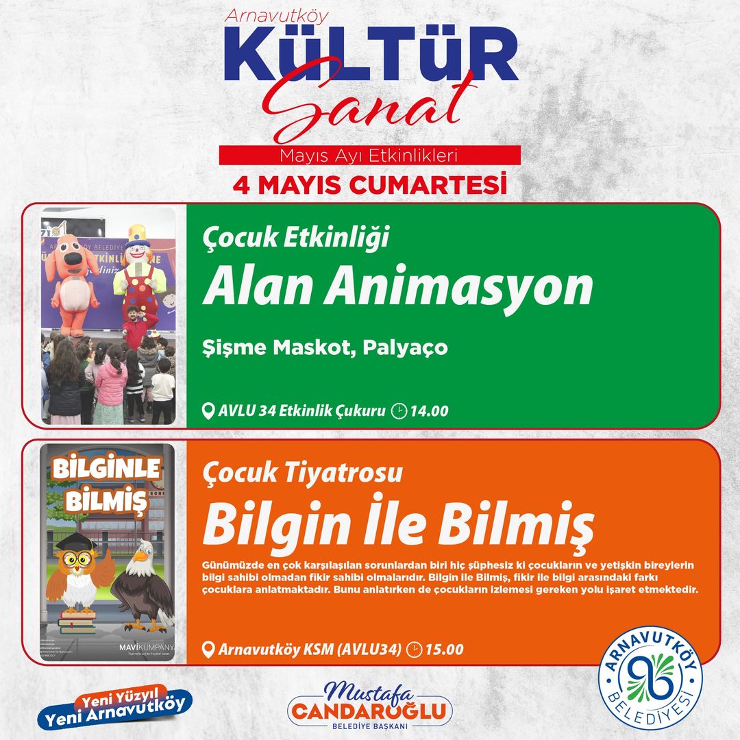 Artİstanbul Feshane  - Çocuk Etkinliği "Alan Animasyon"
