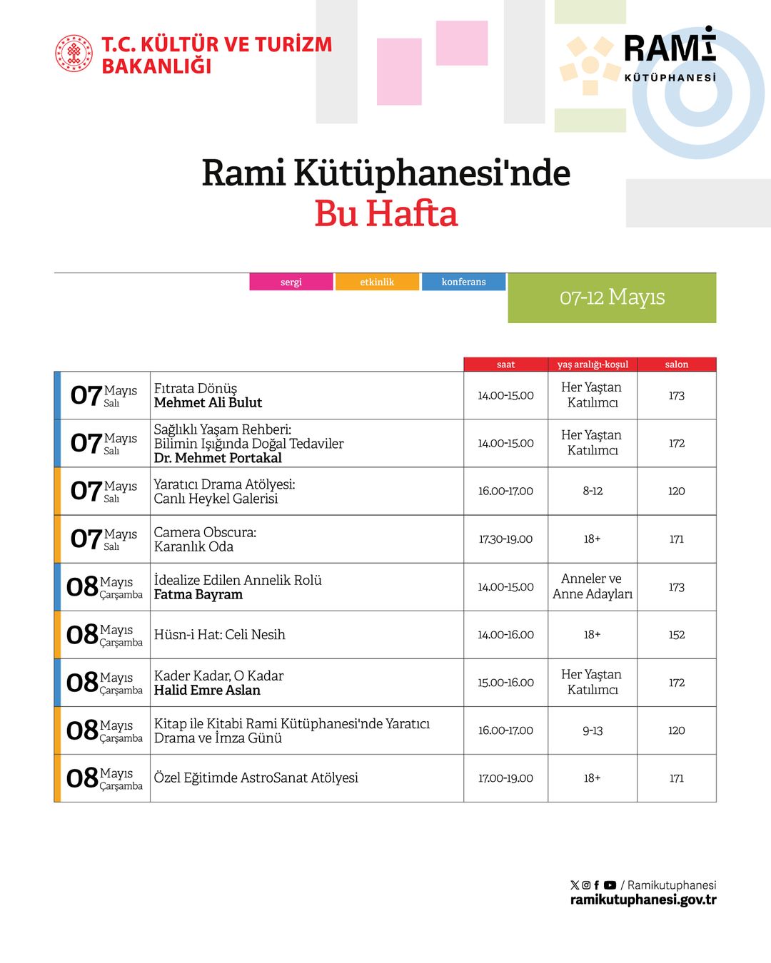 Rami Kütüphanesi - 07 - 12 Mayıs Tarihleri Etkinlikleri