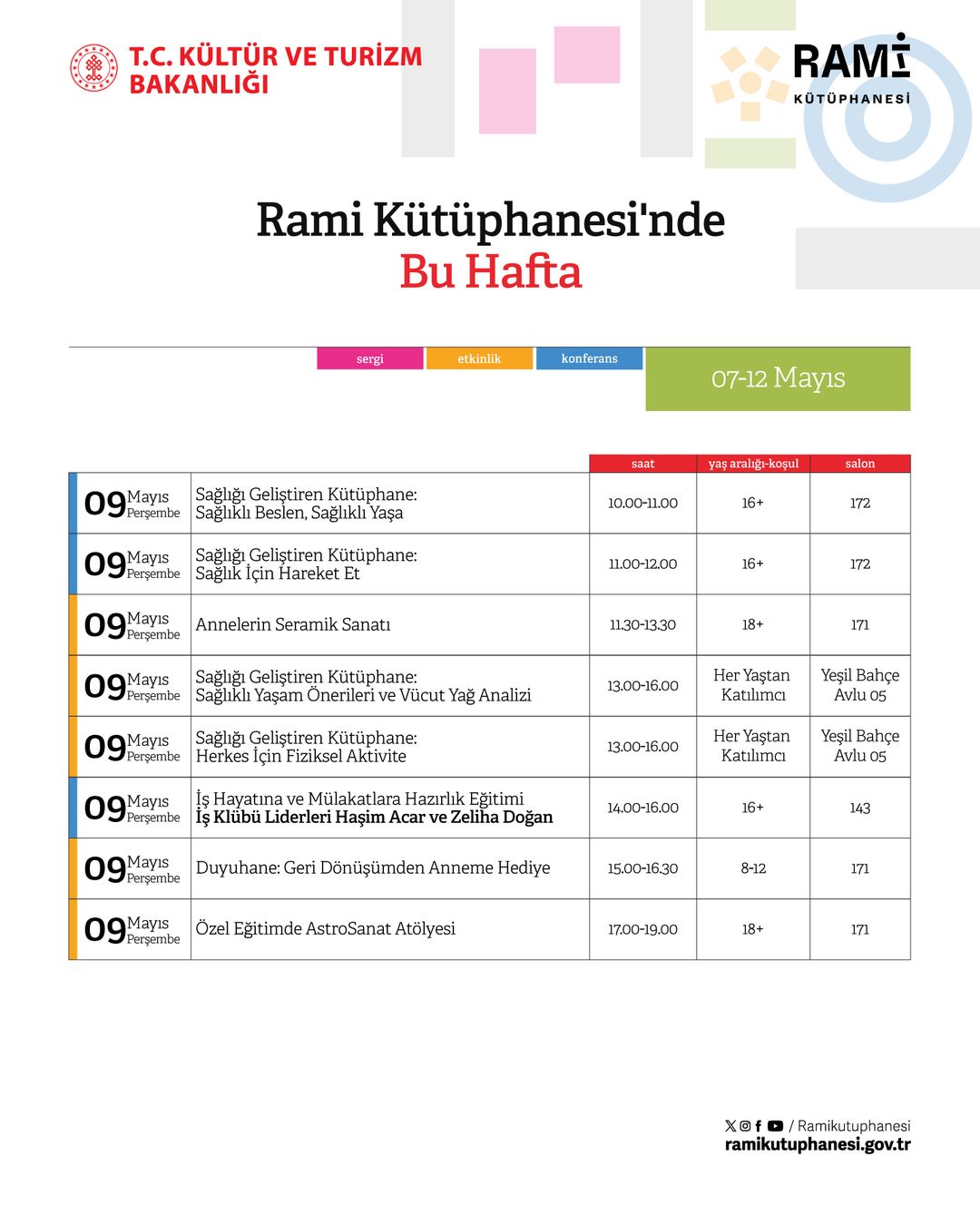 Rami Kütüphanesi - 07 - 12 Mayıs Tarihleri Etkinlikleri