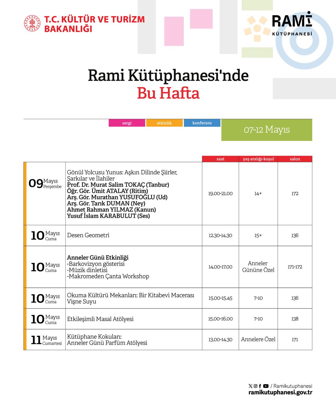 Rami Kütüphanesi - 07 - 12 Mayıs Tarihleri Etkinlikleri