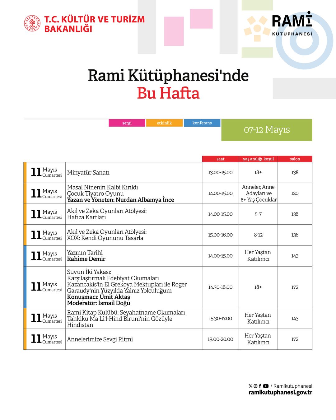 Rami Kütüphanesi - 07 - 12 Mayıs Tarihleri Etkinlikleri