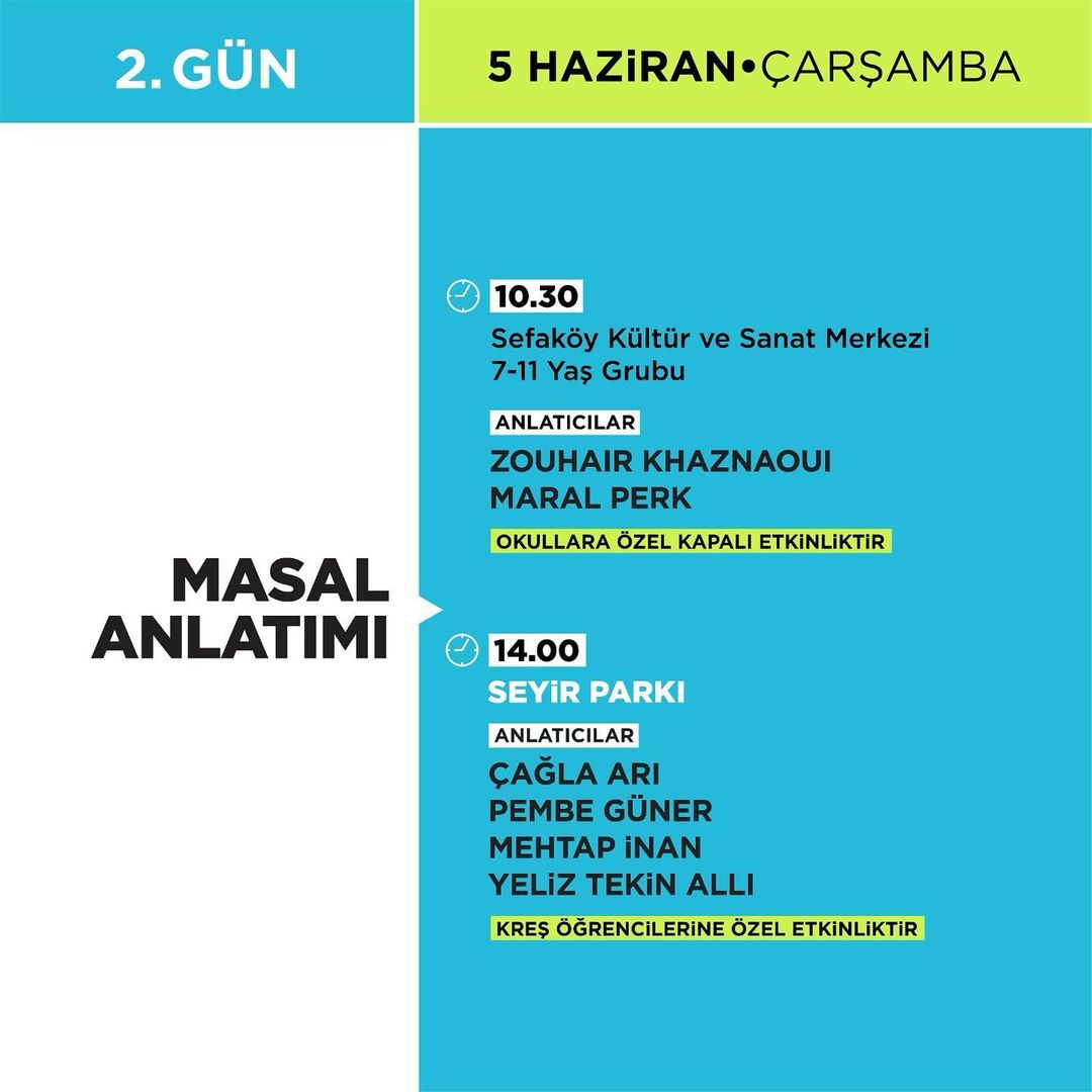 Küçükçekmece Belediyesi - Uluslararası Masal İstanbul Festivali: Barış Masalları