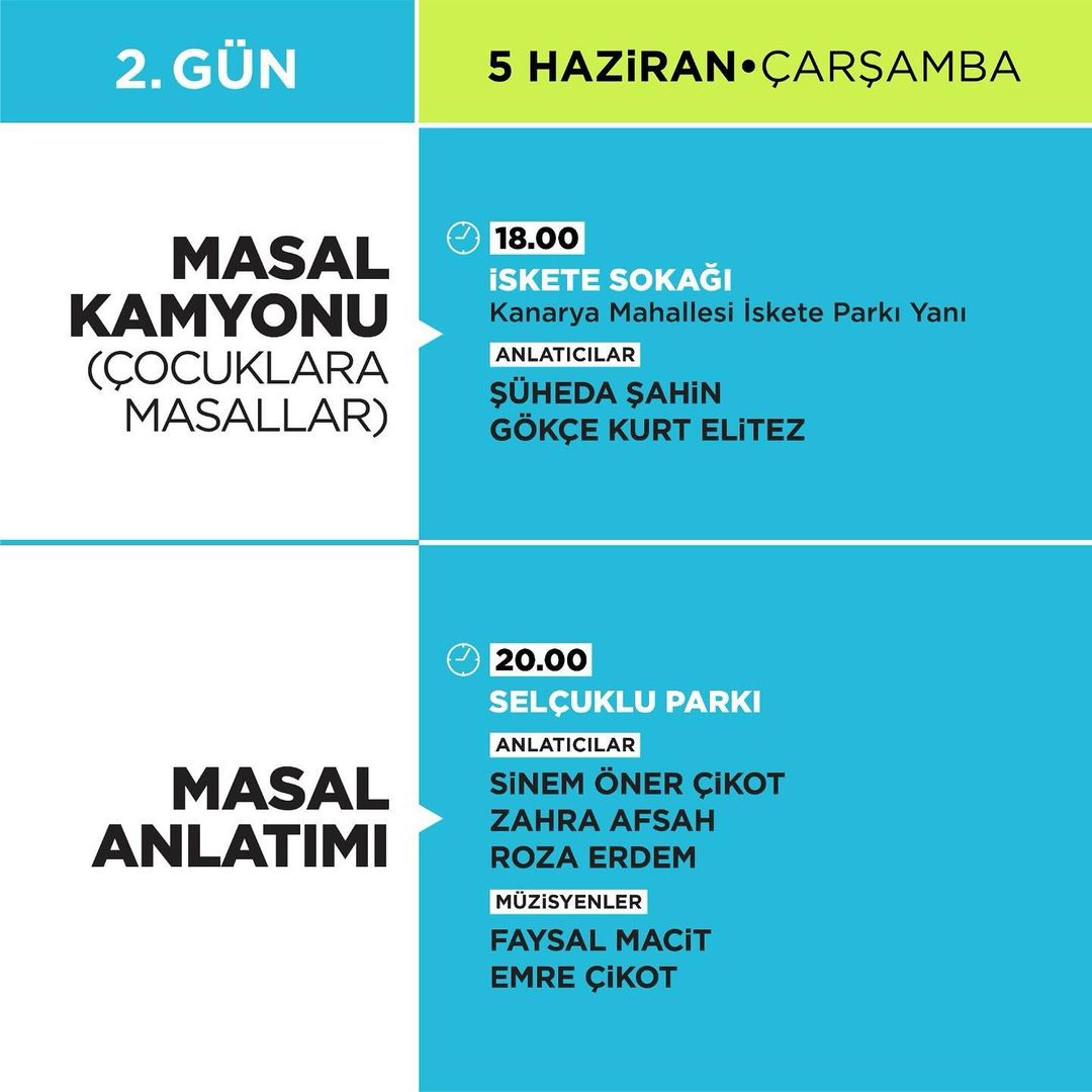 Küçükçekmece Belediyesi - Uluslararası Masal İstanbul Festivali: Barış Masalları