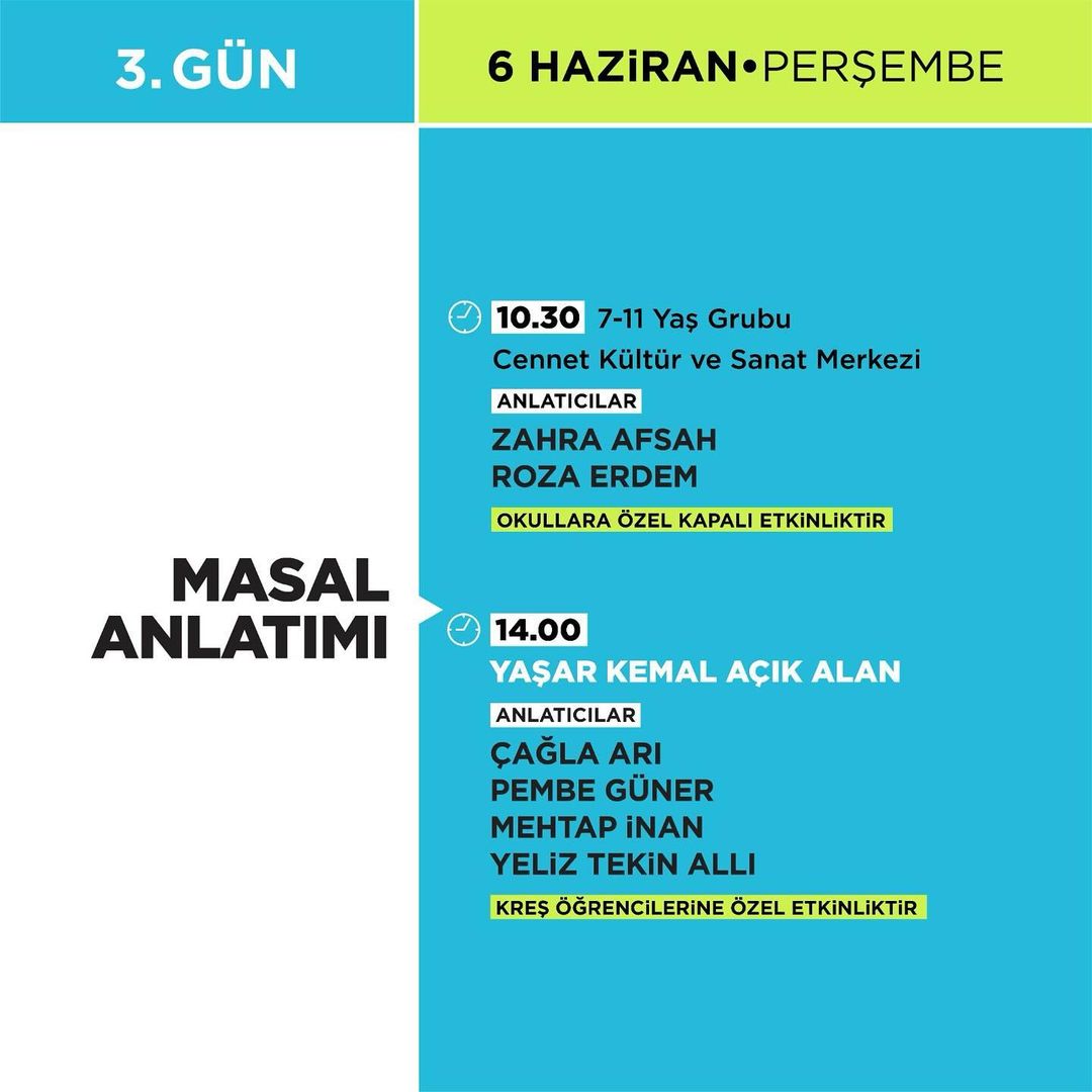 Küçükçekmece Belediyesi - Uluslararası Masal İstanbul Festivali: Barış Masalları