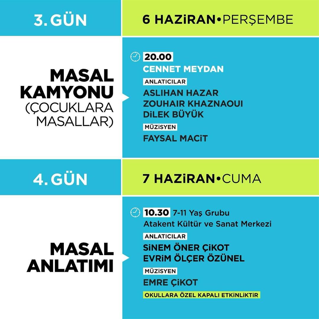 Küçükçekmece Belediyesi - Uluslararası Masal İstanbul Festivali: Barış Masalları
