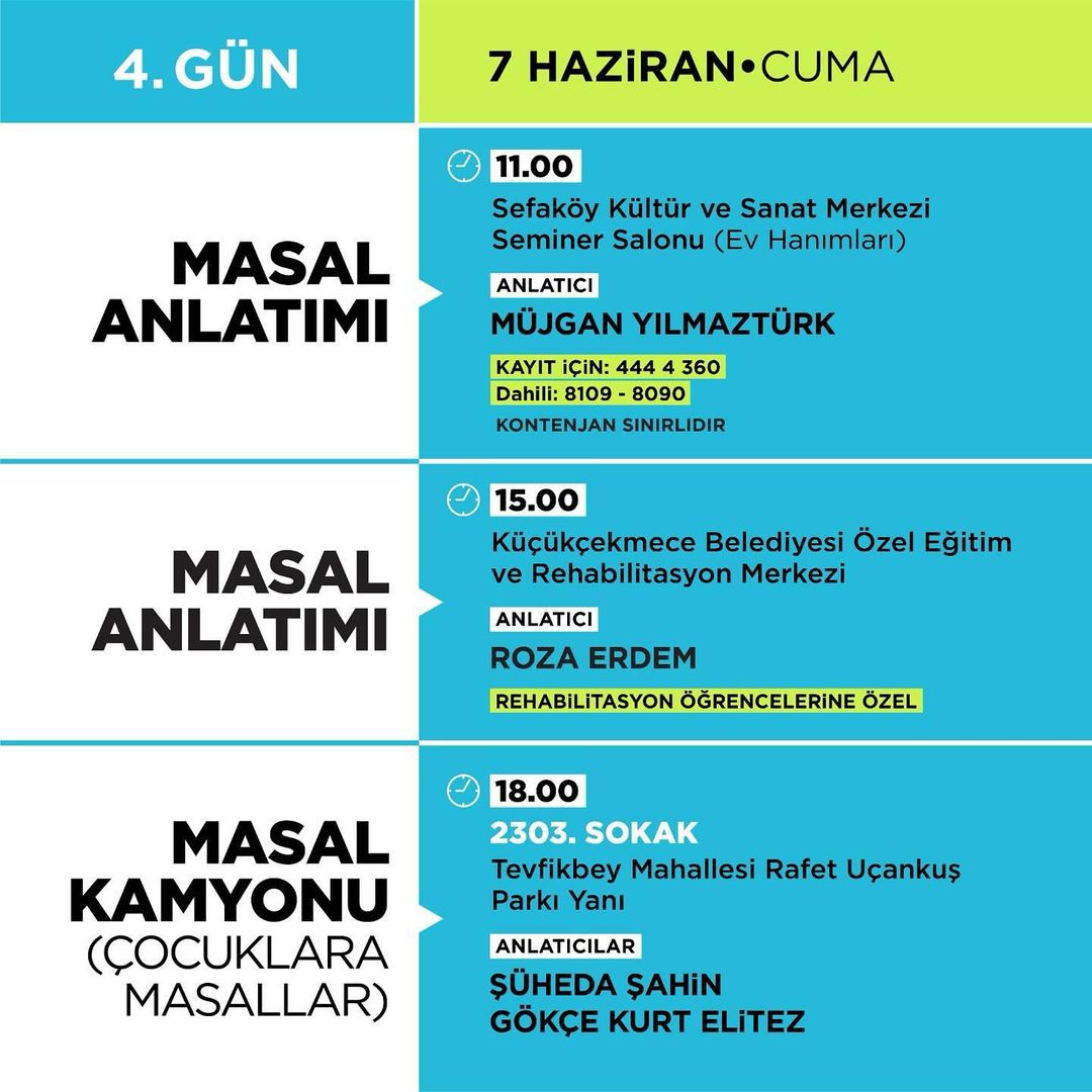 Küçükçekmece Belediyesi - Uluslararası Masal İstanbul Festivali: Barış Masalları