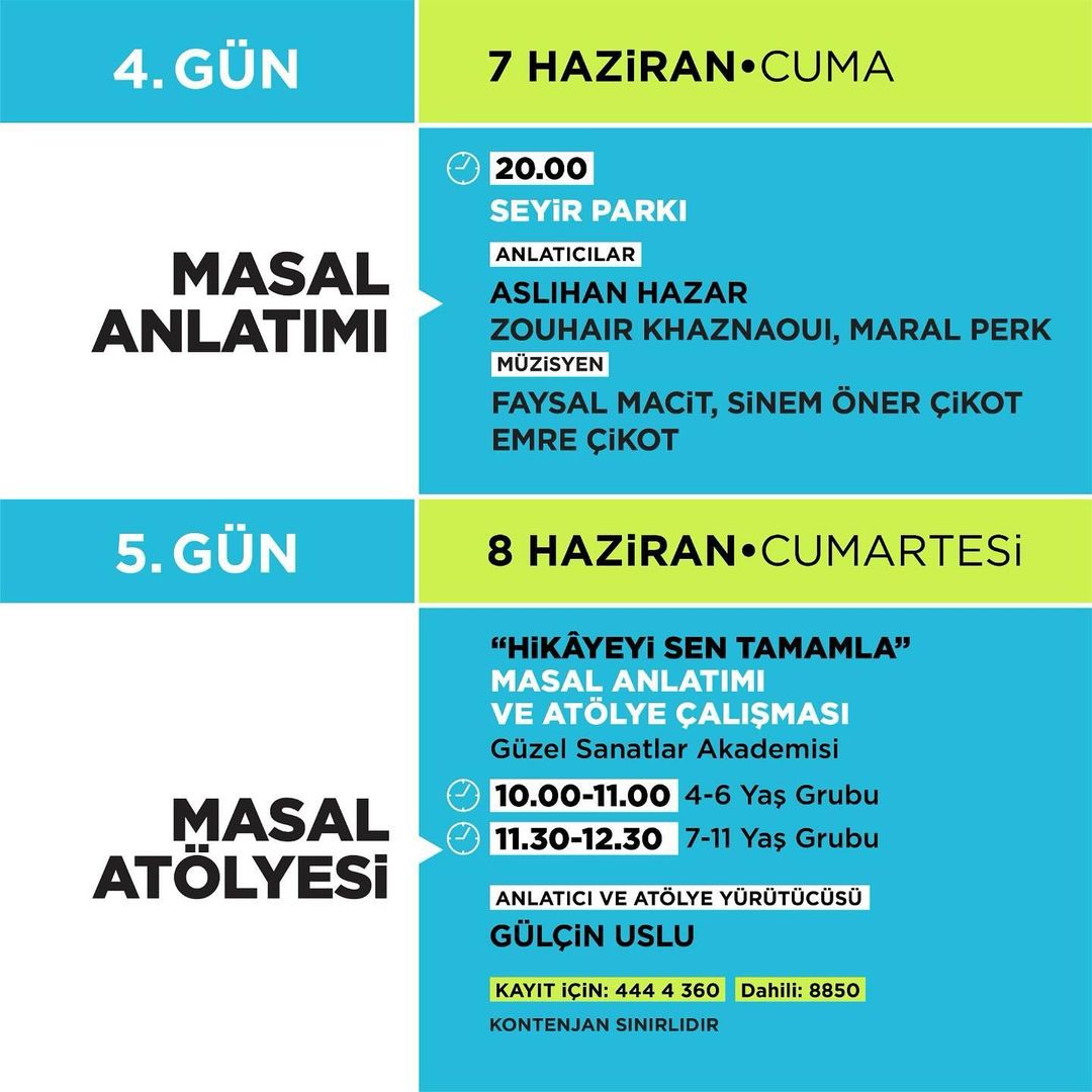 Küçükçekmece Belediyesi - Uluslararası Masal İstanbul Festivali: Barış Masalları