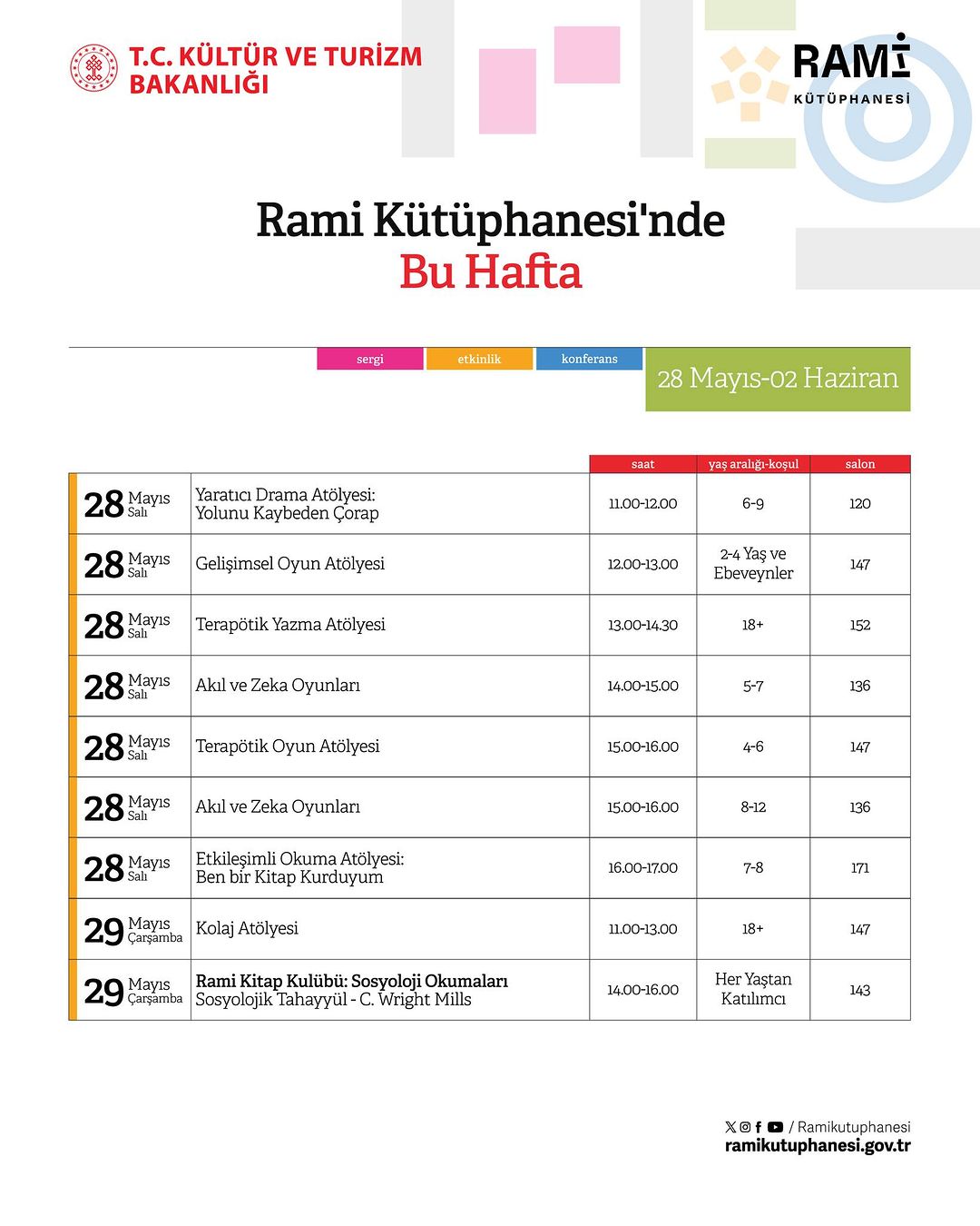 Rami Kütüphanesi - 28 Mayıs - 02 Haziran Etkinlikleri