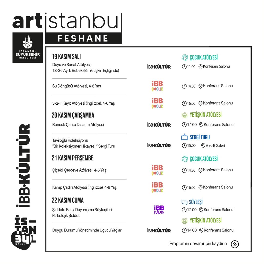 Artİstanbul Feshane - Sergi Turu "Taviloglu Koleksiyonu: Bir Koleksiyoner Hikayesi"