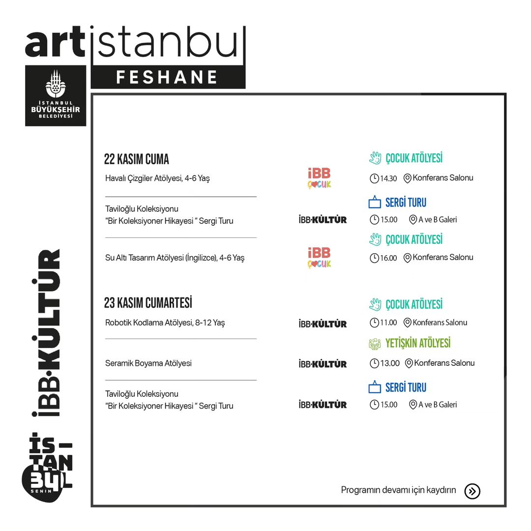 Artİstanbul Feshane - Sergi Turu "Taviloglu Koleksiyonu: Bir Koleksiyoner Hikayesi"