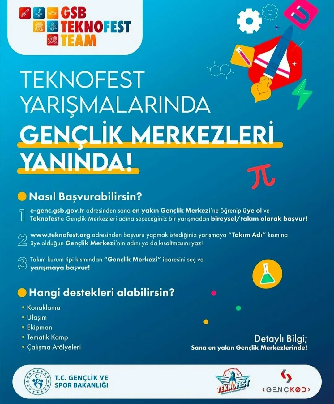 Fatih Gençlik Merkezi - TEKNOFEST Yarışmalarında Gençlik Merkezleri Yanında!