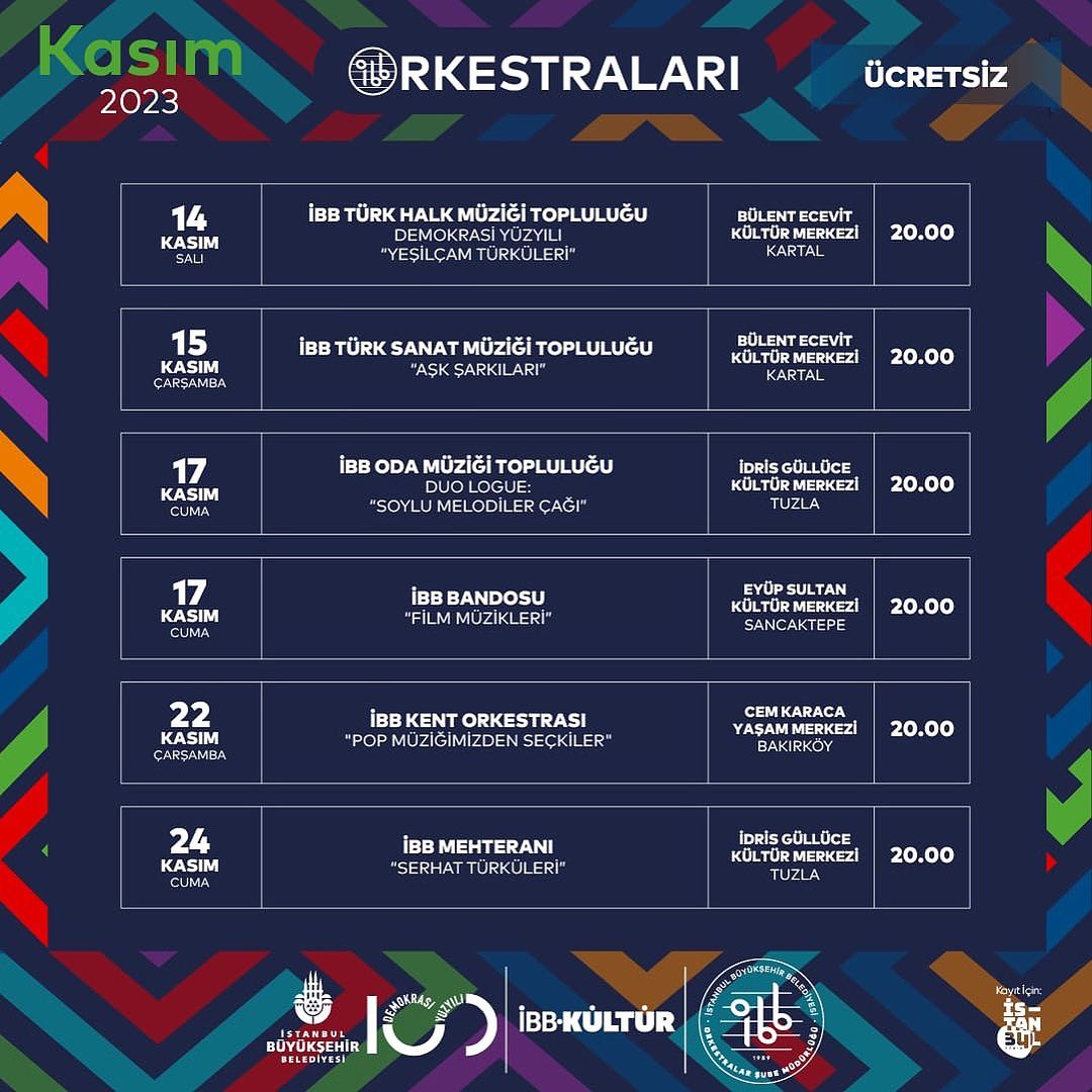 İBB Orkestraları