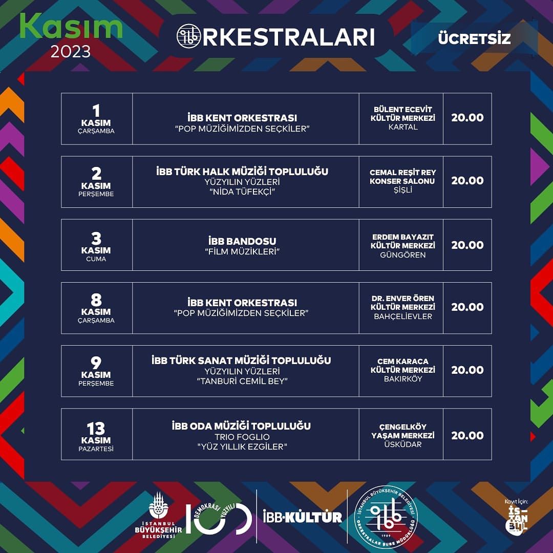 İBB Orkestraları