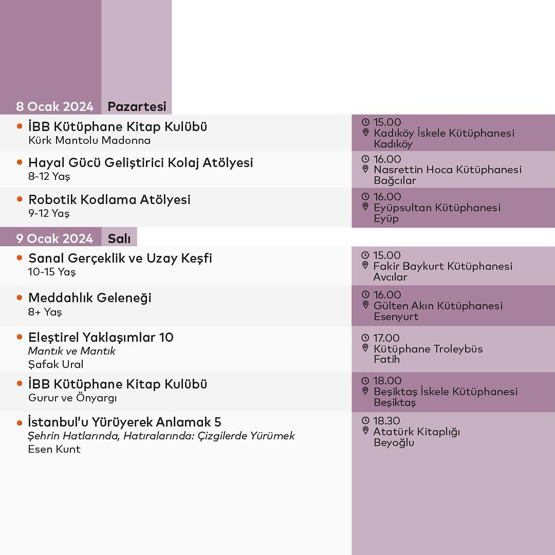 İBB - Eleştirel Yaklaşımlar 10: Mantık ve Mantık Konulu Seminer