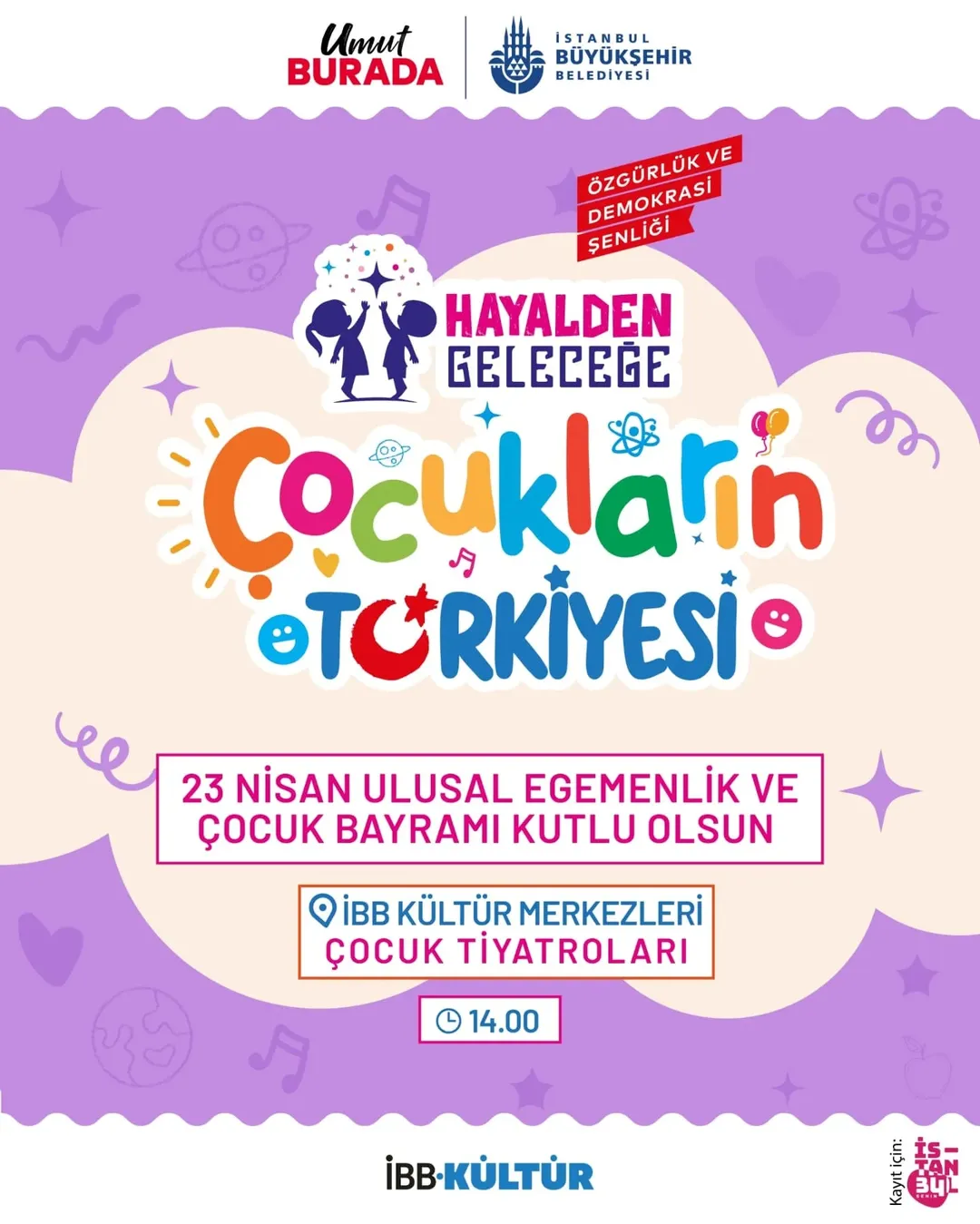 İBB Kültür - Çocukların Türkiyesi: İBB Kültür Merkezleri