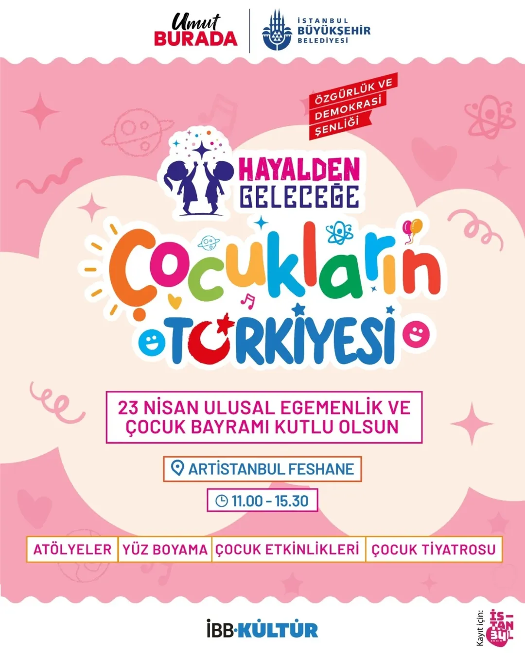 İBB Kültür - Çocukların Türkiyesi: Artİstanbul Feshane