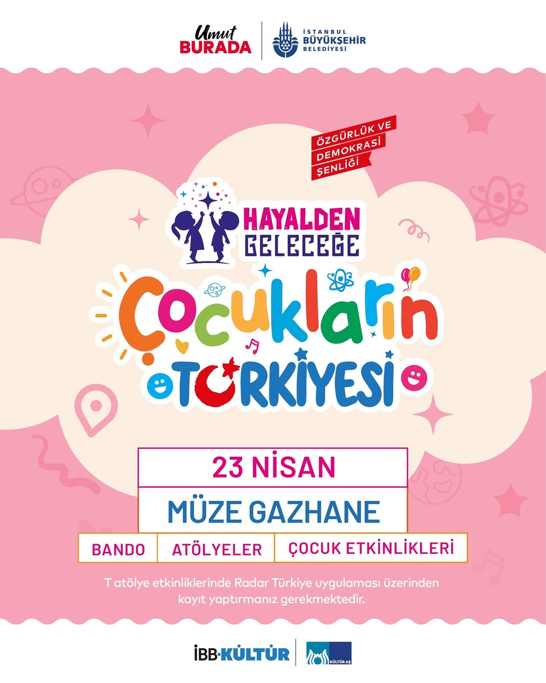 İBB Kültür - Çocukların Türkiyesi: Müze Gazhane