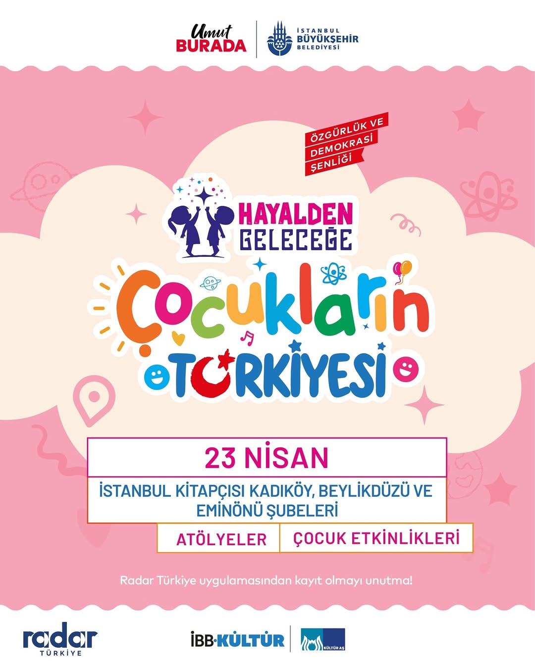 İBB Kültür - Çocukların Türkiyesi: İstanbul Kitapçısı Şubeleri