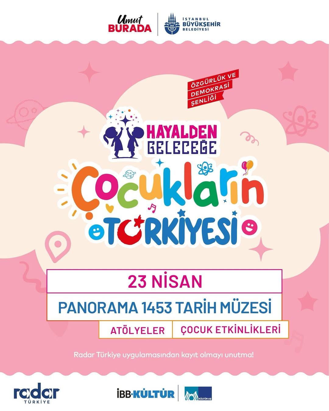 İBB Kültür - Çocukların Türkiyesi: Panorama 1453 Tarih Müzesi
