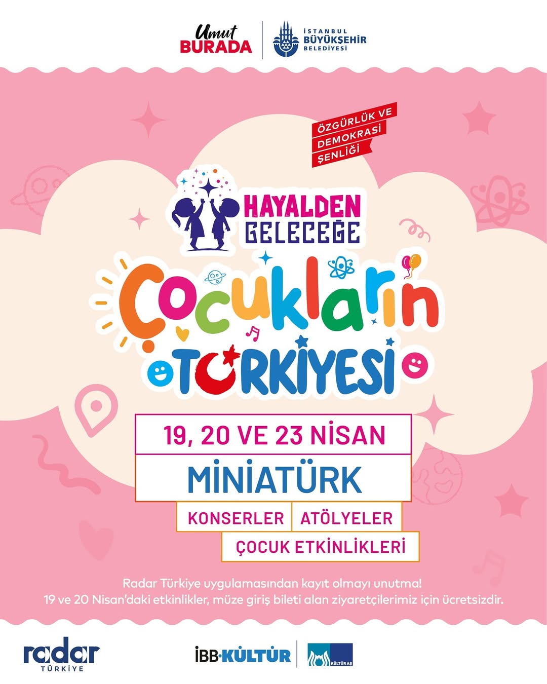 İBB Kültür - Çocukların Türkiyesi: Miniatürk