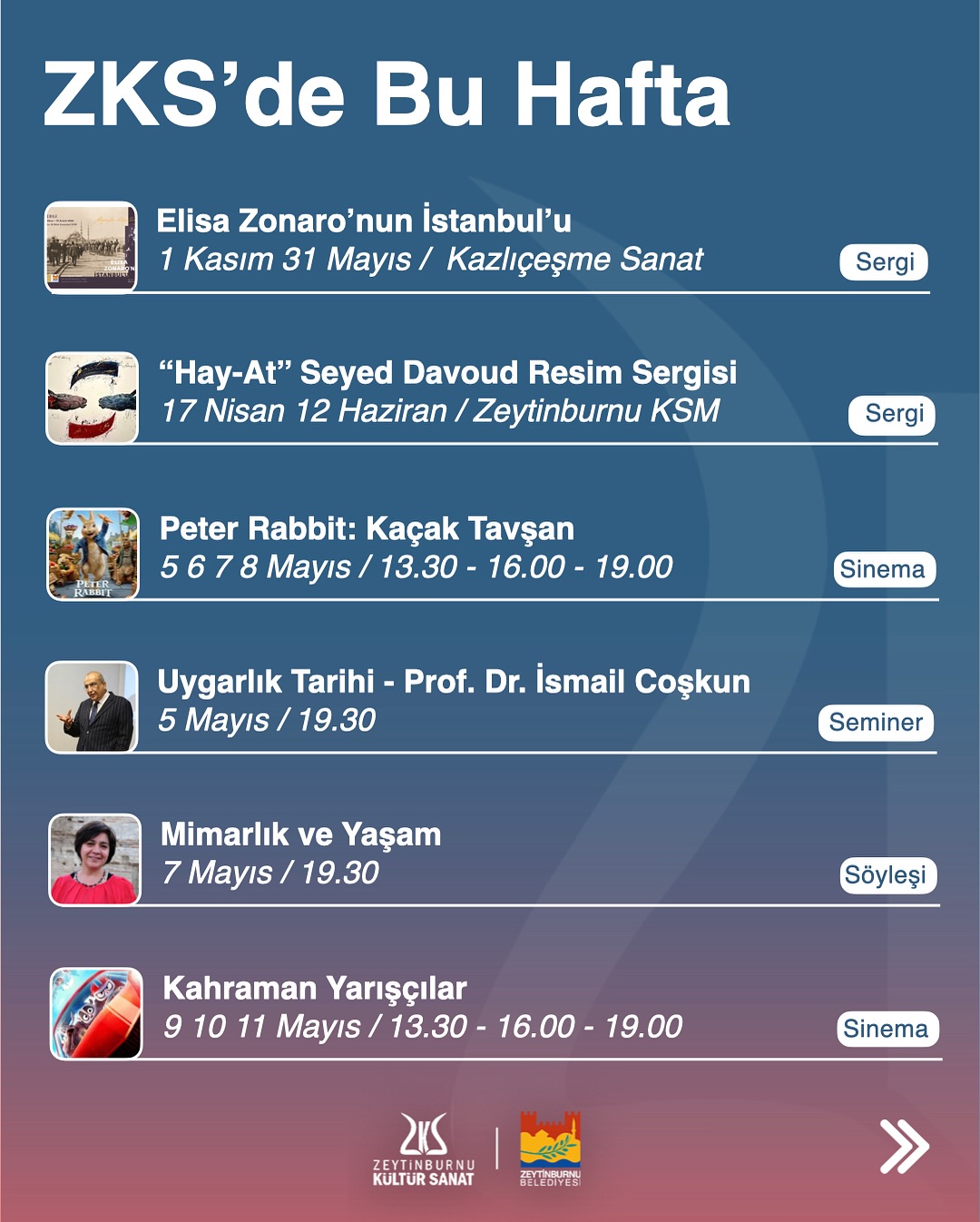 Zeytinburnu KSB - ZKS'de Bu Hafta