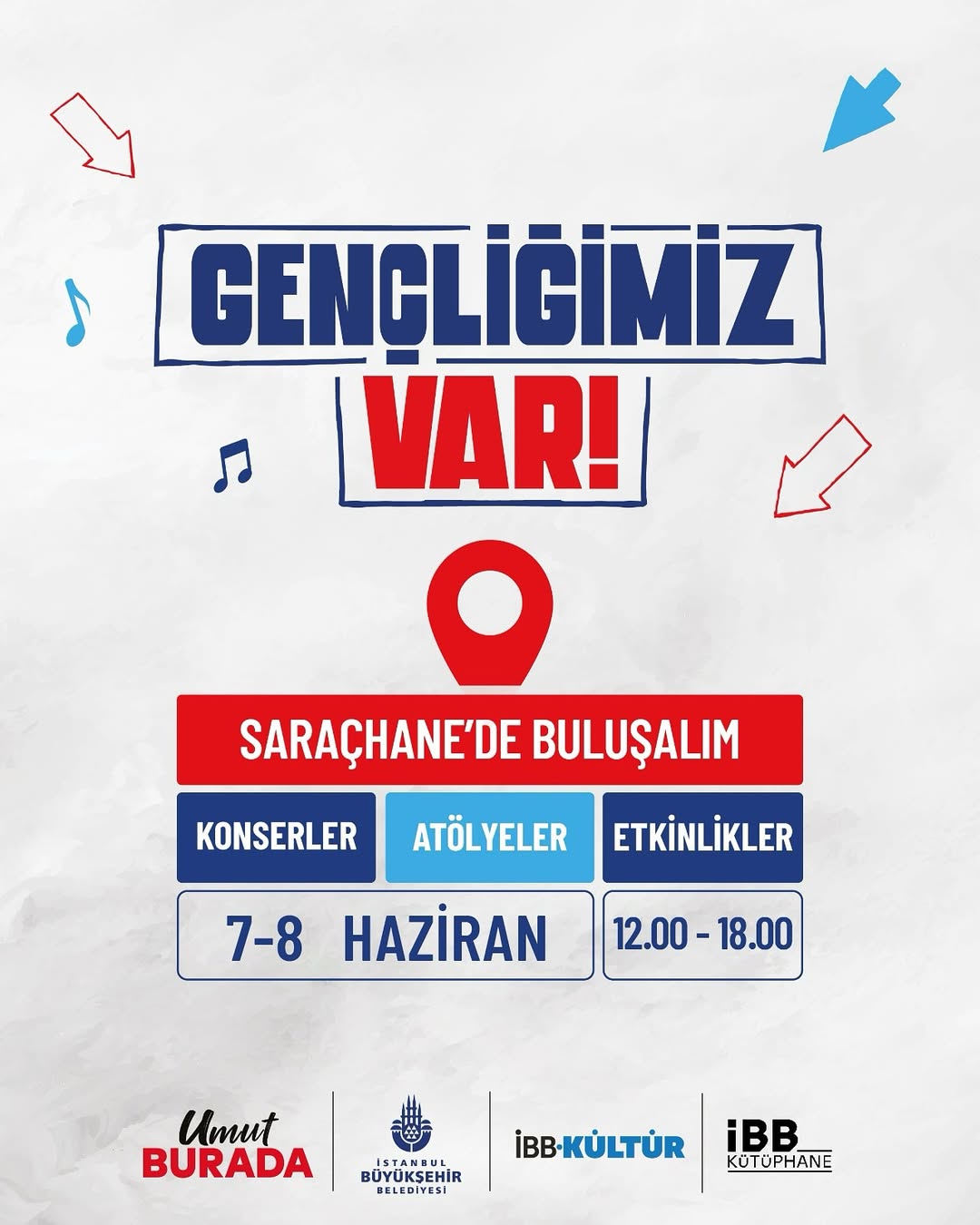 İstanbul Büyükşehir Belediyesi- Gençliğimiz Var