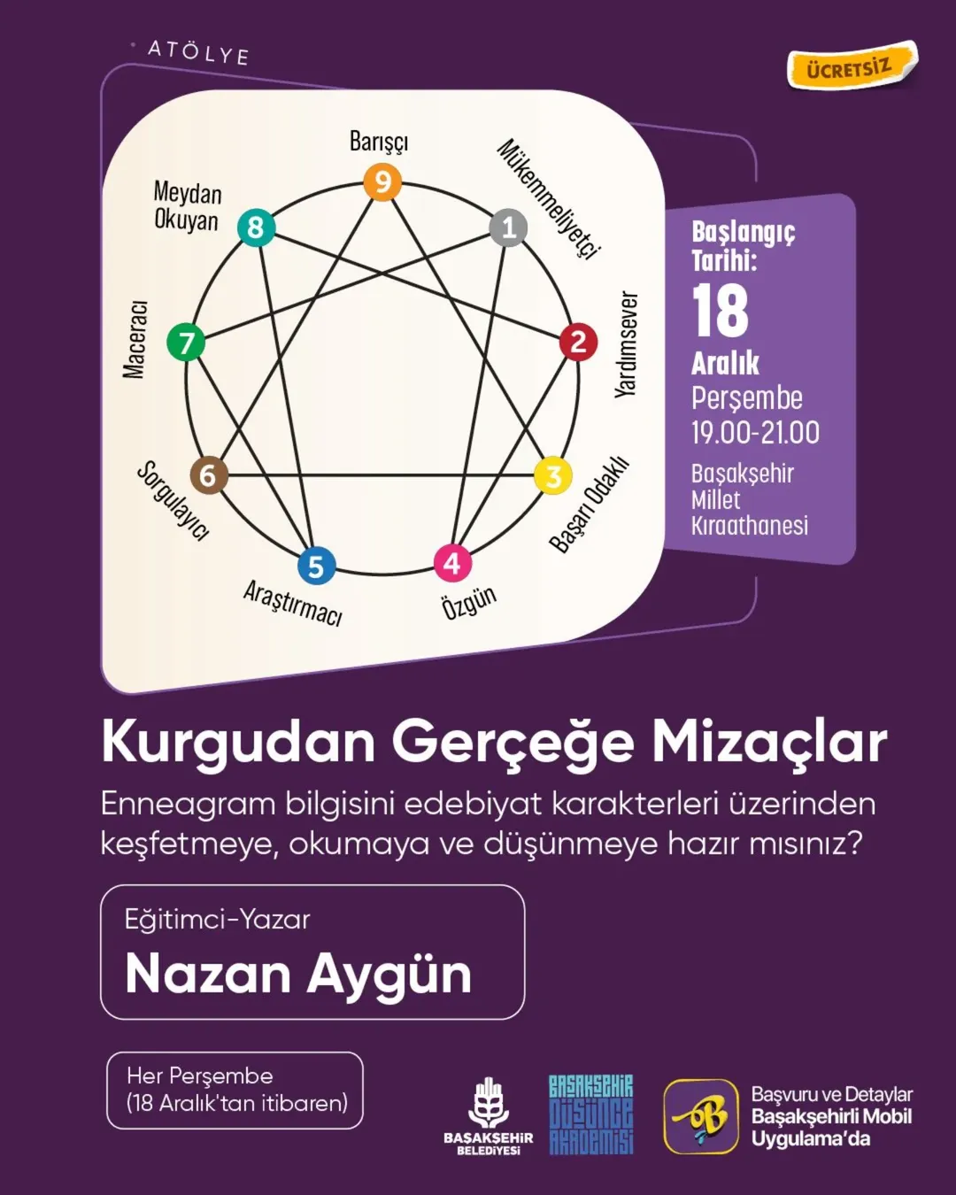 Başakşehir Düşünce Akademisi - Kurgudan Gerçeğe Mizaçlar 