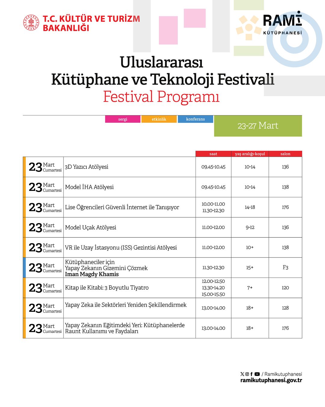 Rami Kütüphanesi - Uluslararası Kütüphane ve Teknoloji Festivali Programı